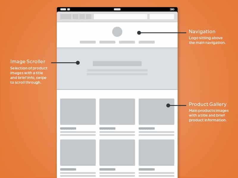 website hierarchy template free psd website templates web design website hierarchy template free psd website templates web design